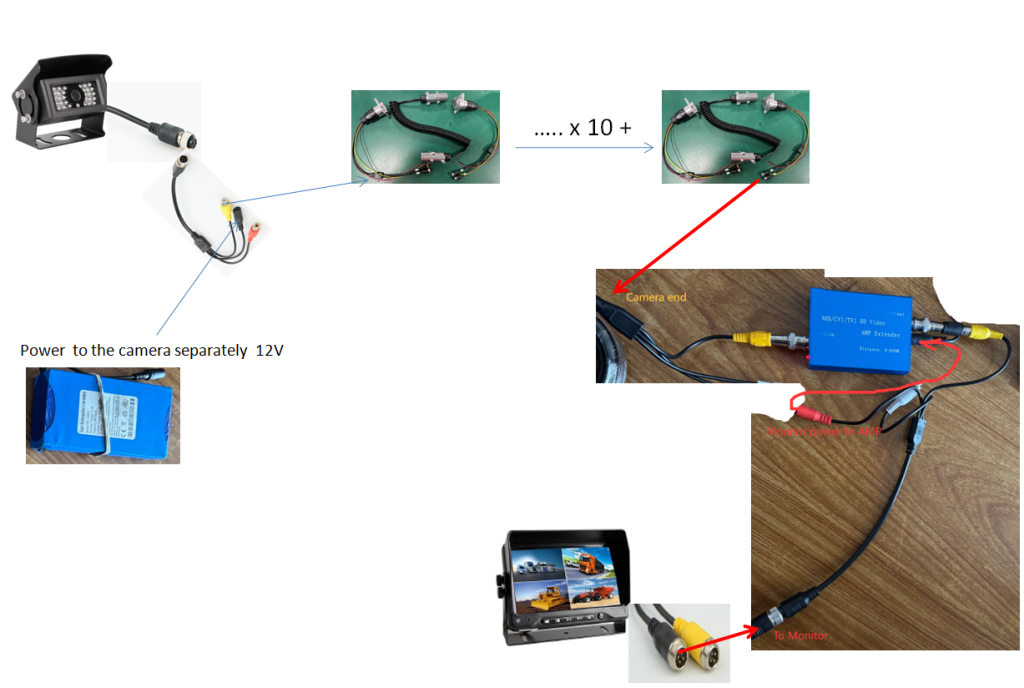 Signal amplifier installation diagram