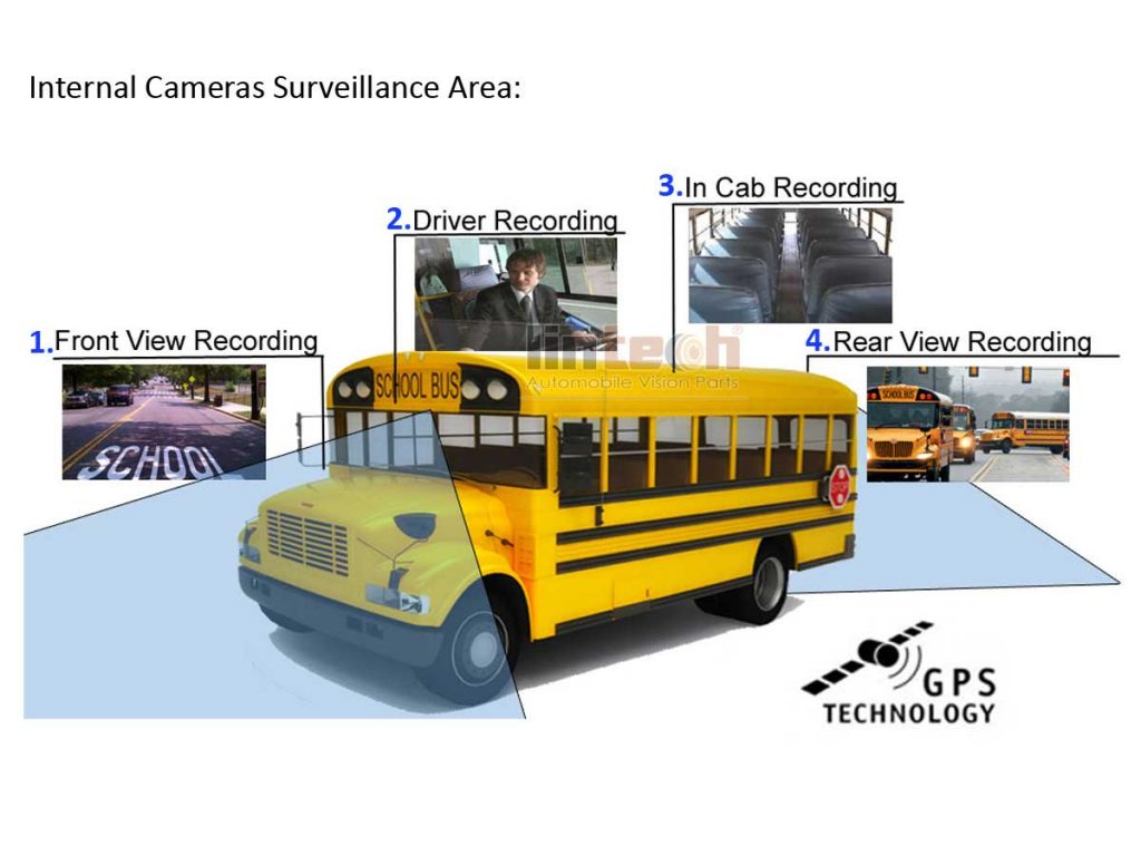 8CHs Mobile DVR Camera Systems for School Bus with Free Client Software
