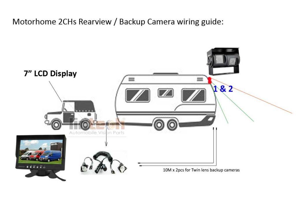 Spiral Trailer cable for Caravan/Motorhome Dual Backup camera system