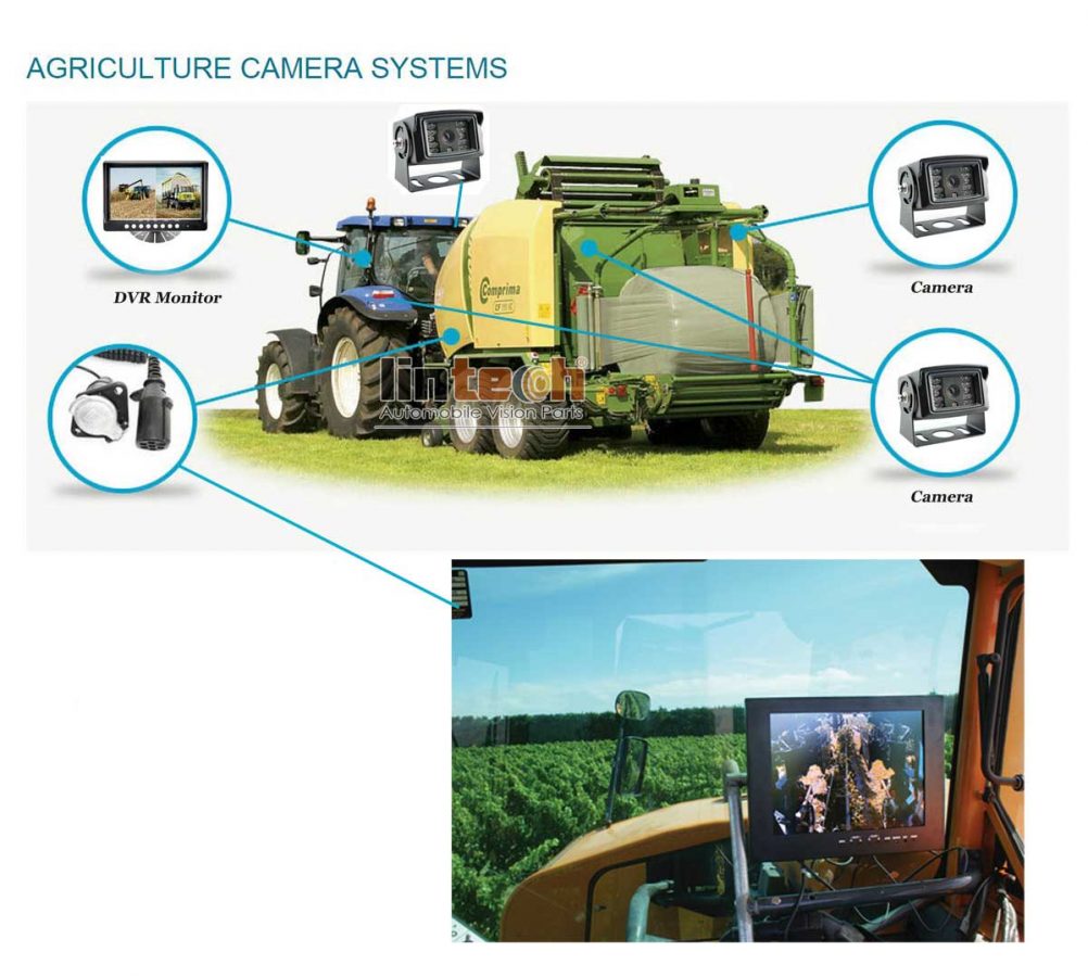 Agriculture Tractors BACKUP CAMERA AND SAFETY SOLUTIONS
