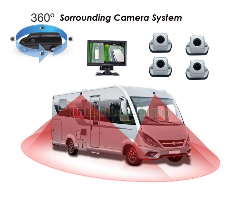 3D 360 Surround Bird View camera System for Ambulance