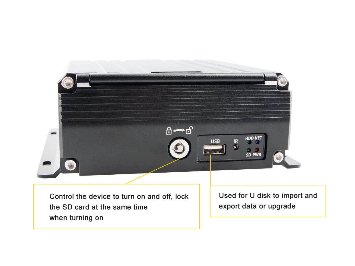 AHD HDD and SD Card Mobile DVR for Vehicles - Image 2