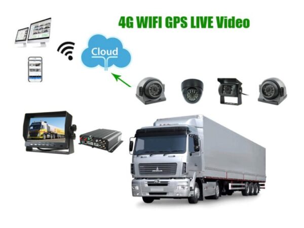 Truck 4G Live MDVR CCTV Camera System