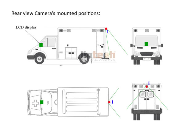 Sprinter Brake Light Camera Reverse Camera System, LRW-03 - Image 2
