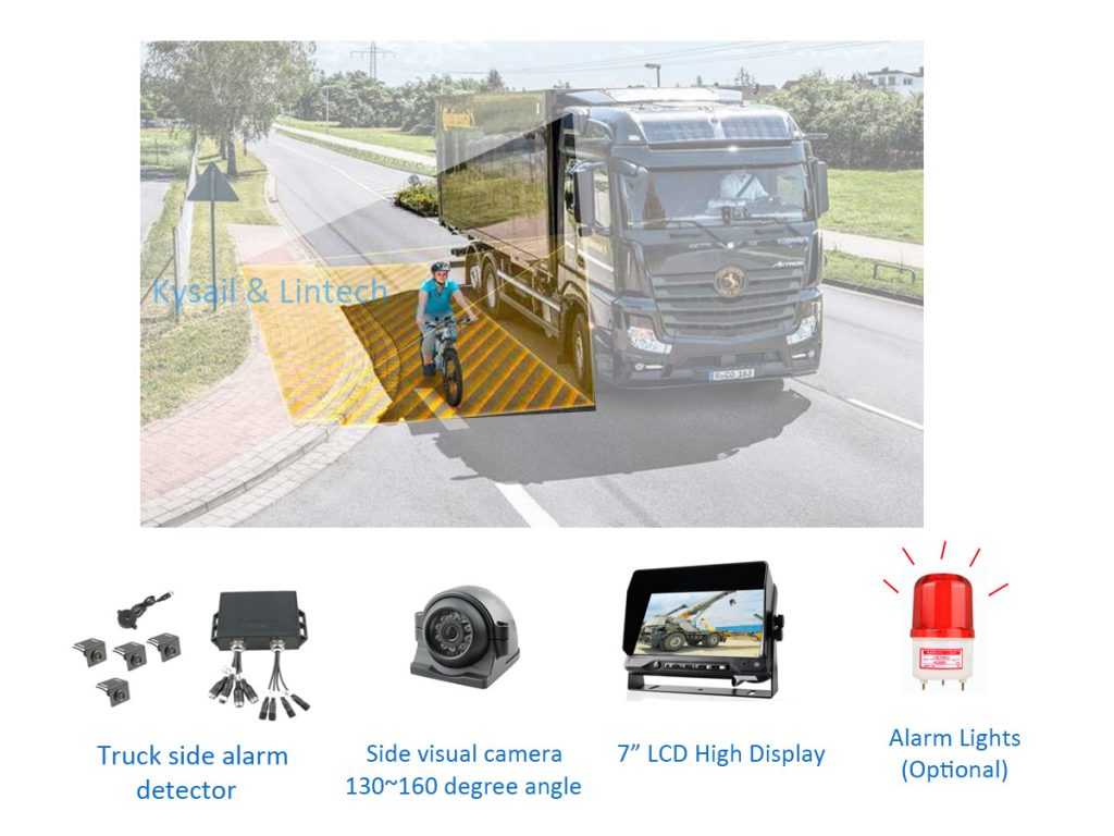 Comprehensive Guide to Truck Blind Spot Detection Systems