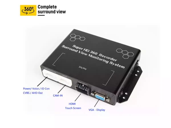 360-surrounding-view-camera-system-main-box