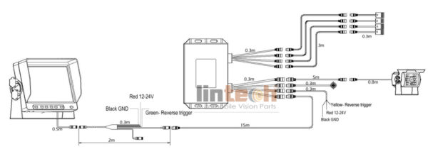 Lintech-Parking-sensor-wiring-diagram-