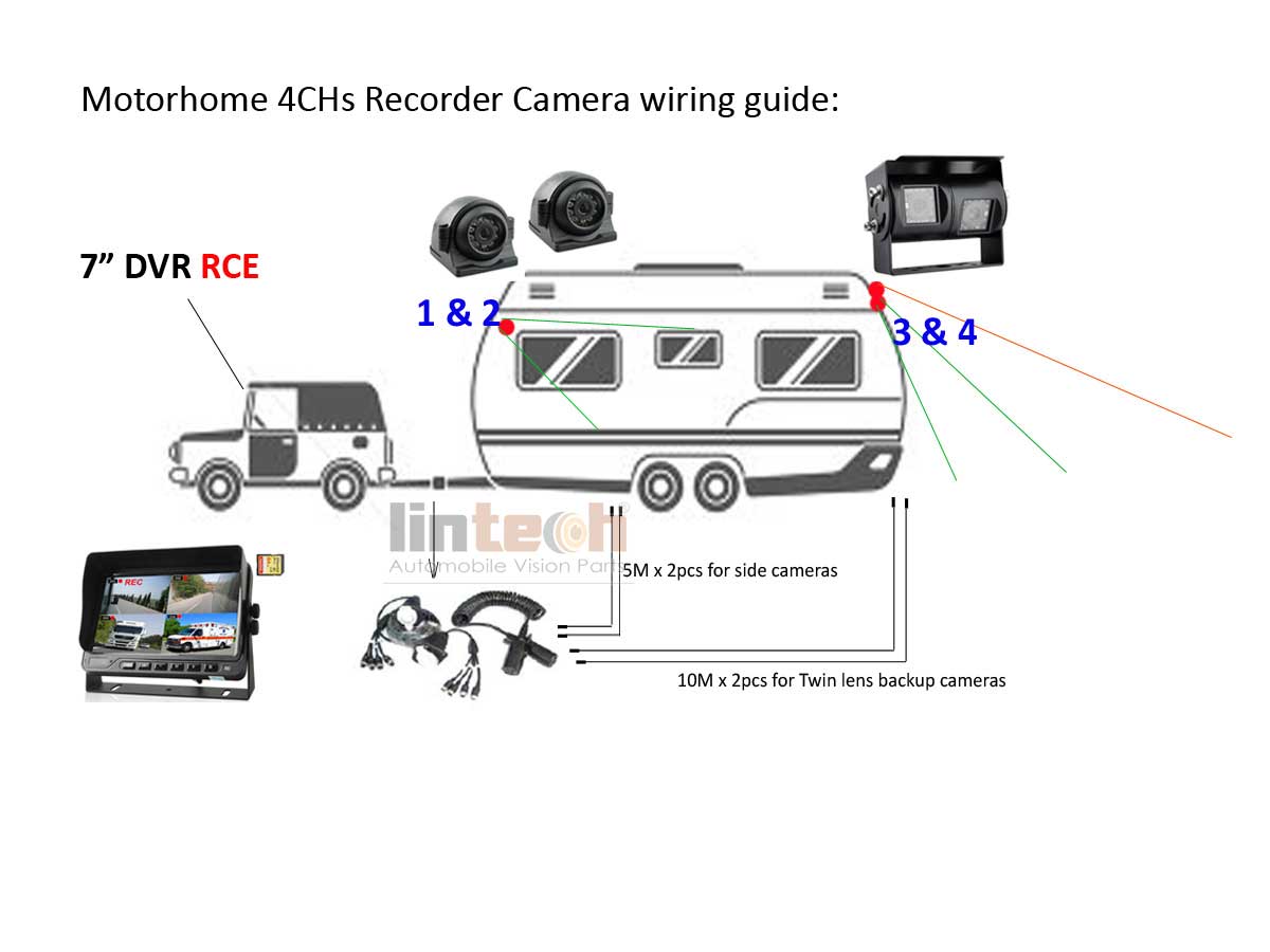 7 Inch Monitor DVR Surveillance System with Trailer Cable, LRV-05 - Image 6