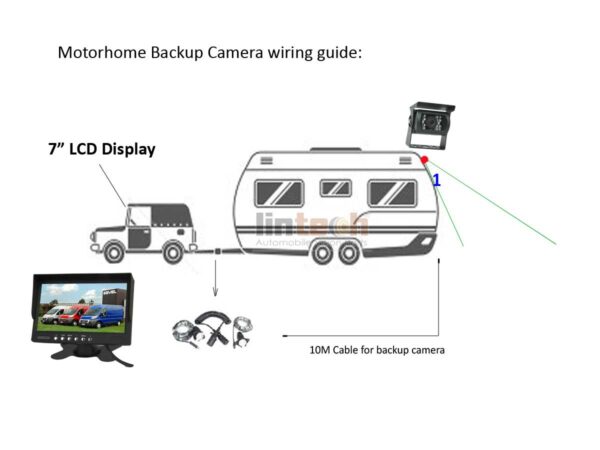 Motorhome Trailer RV Backup Camera System, LRV-01 - Image 6