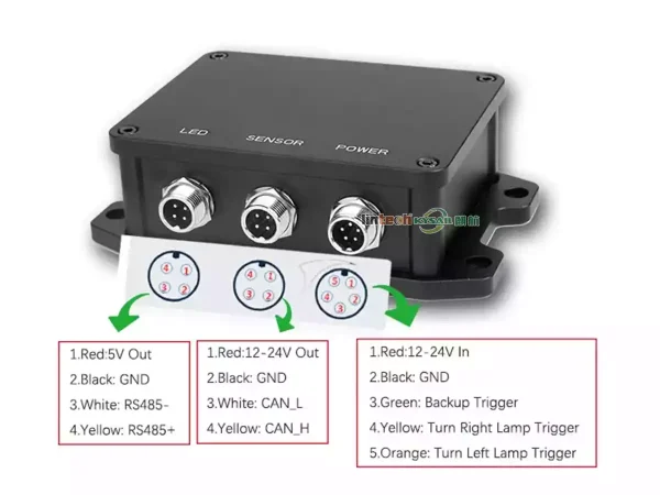 77GHz Radar Sensor Truck Blind Spot Detection System with Alarm Display - Image 2