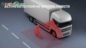 The Power of Side Mounted Reverse Cameras: Eliminating Left and Right Blind Zones