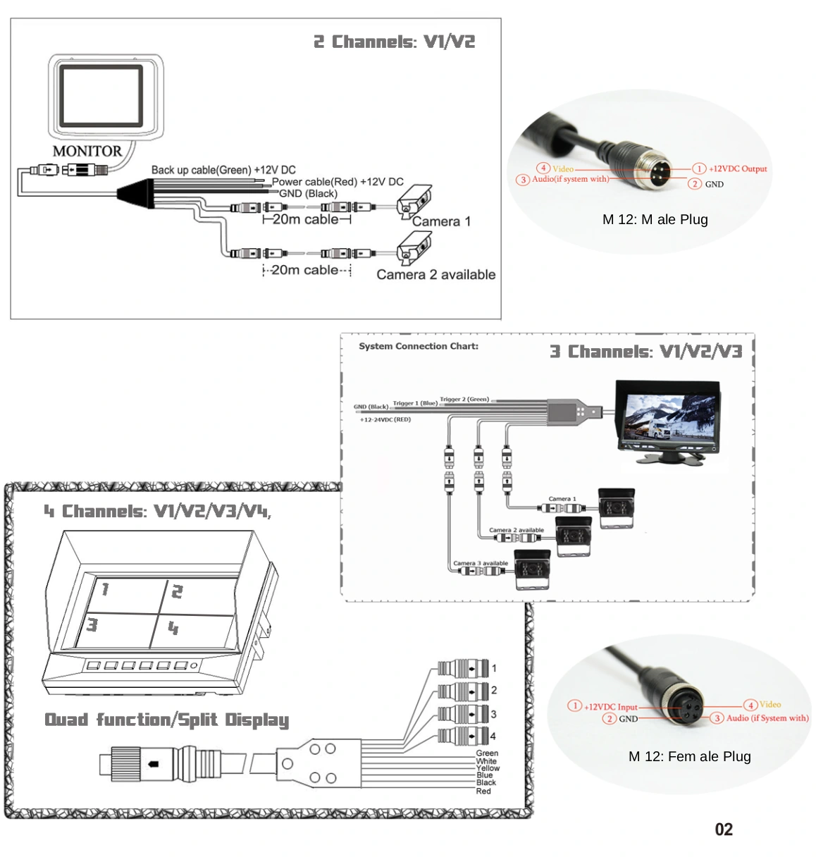 safety vision backup camera wiring diagram
