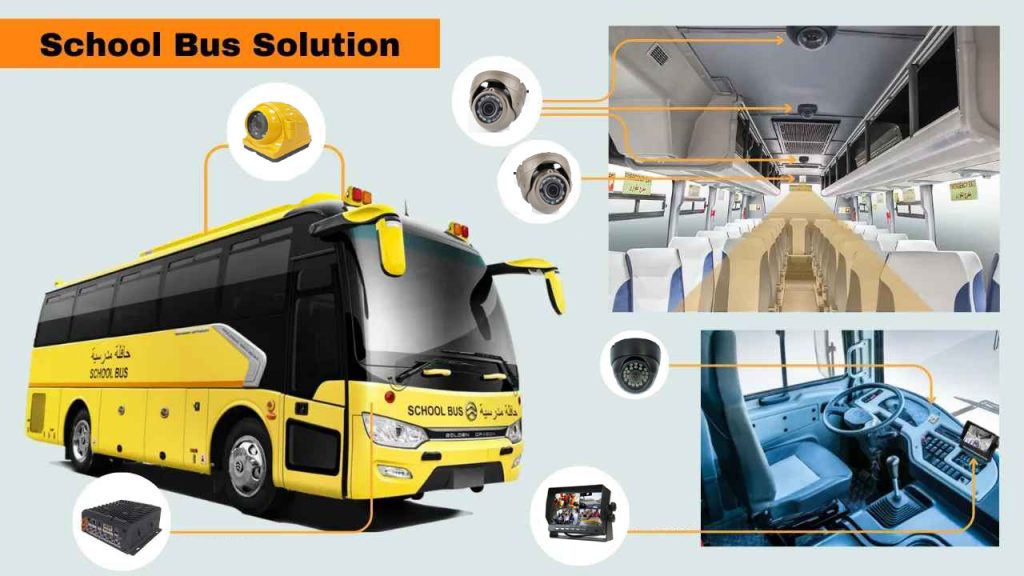 school-bus-MDVR CCTV Camera solution - Lintech