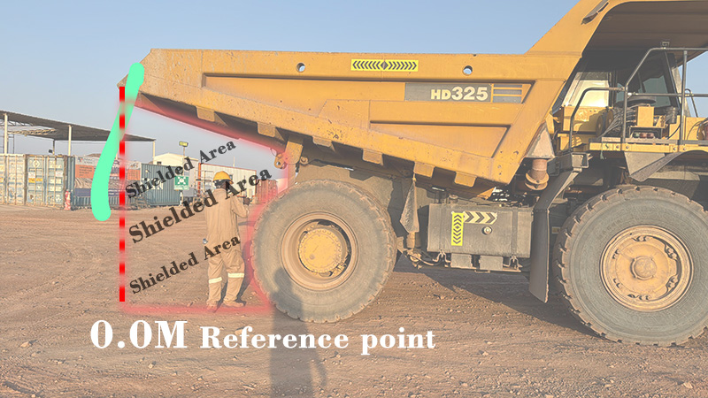 77Ghz mmWave Radar BSD Rear Parking System for Mining Trucks 8