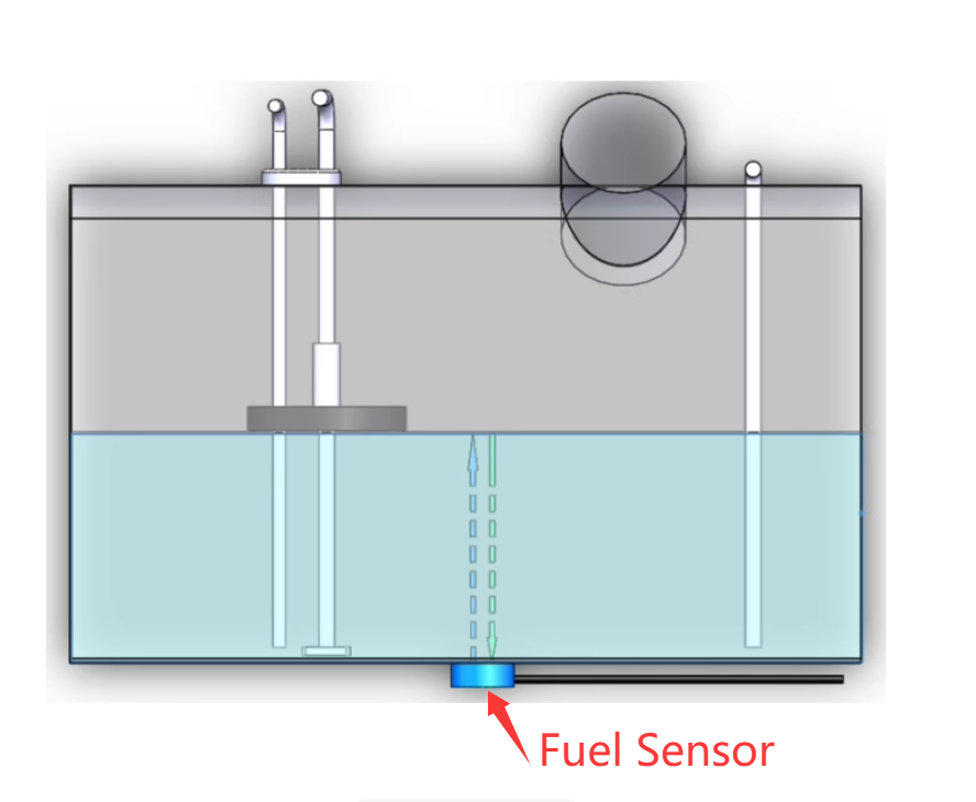 Fuel sensor monitoring device