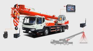 How a Wireless 30X Zoom Crane Camera System Improves Safety and Efficiency on Construction Sites