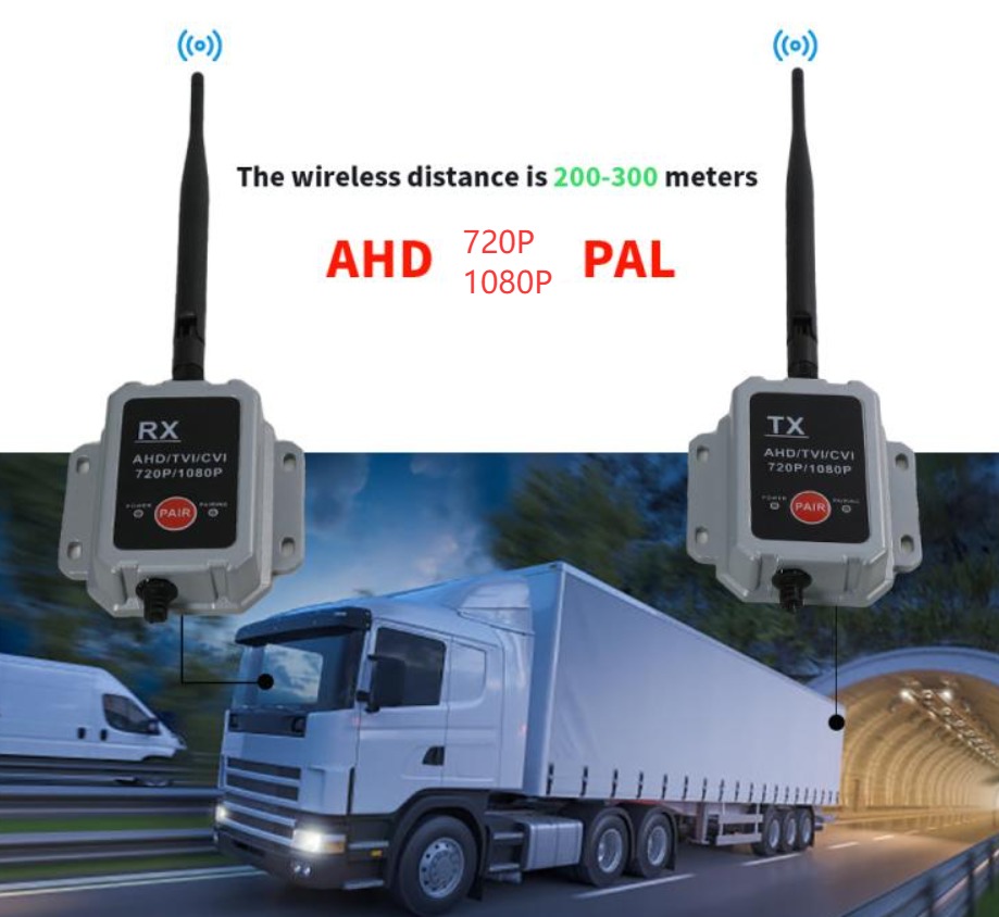Wireless Transmitter and Receiver kit for backup camera