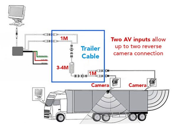 Trailer Cable Coil and 4PIN connector 2CHs-02